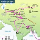 실크로드 이미지