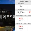 감계현대공인중개사사무소 이미지