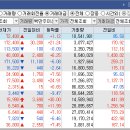 하나씨에스주 이미지