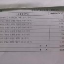 이가네농장 이미지