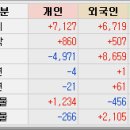 토탈항공여행사 이미지