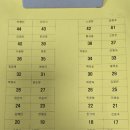 바다부채길1 이미지