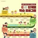 향남어학원
