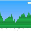 하강마을회관 이미지