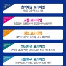 돈암현대아파트 이미지