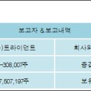 308007 이미지