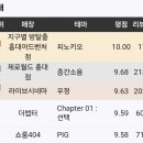 유 령 | #99 [홍대방탈출] 몰입감 MAX 령님의 레전드 공포테마 지구별방탈출 홍대어드벤처점 - 피노키오