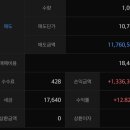 진성트레이드 이미지