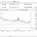 엔케이코퍼레이션 이미지