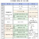 대전법동중학교 이미지