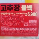 간편,든든한 주말저녁 이장우 맛장우도시락 고추장불백 솔직후기