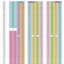 힐스테이트 중동 이미지