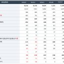 팜 스토리 이미지