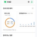 여성성비 요실금에 당뇨입증=갑상선저하 헿조선 일본 짱개들 다운증후군들이 매독감성탑재하고있음 ㅋㅋㅋㅋㅋ 이미지