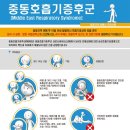 메디누리 이미지