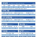 카워시샵 이미지