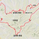 동해쇼핑슈퍼 이미지
