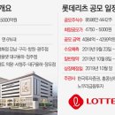 롯데쇼핑청주점 이미지