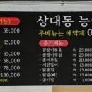 상대동능이백숙 이미지