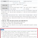 전문법칙의 예외 도표정리 이미지