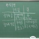 NR-31[새마을로]-하-571 | 24년 1월 월말결산 : No Pain, No Fail