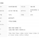 (주)나루건설 이미지