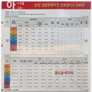 참거래부동산중개 이미지
