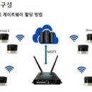 케이멤스 이미지