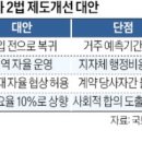 수정이앤씨 이미지