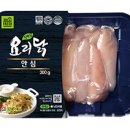 체리부로 - 금천구 독산로39길 54 | 체리부로