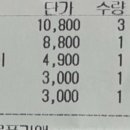 번패티번 외대 이미지