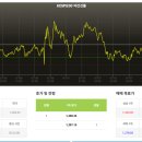 7월 7일 국장대응 이미지