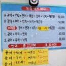 회마니해물마니