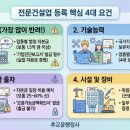 윤 행정사 이미지