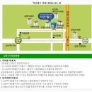 국선도 초급 | 명상 / 기체조 / 단전호흡 / 기공수련으로 유명한 약손워드 힐링센터