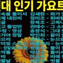 🌹라디오에서 듣던 그 음악 #트로트모음 #70년인기가요 #트로트모음100곡 이미지