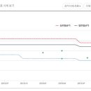 연제구-106 이미지
