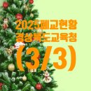 청하초등학교청하남부분교장 | 경상북도교육청 폐교 현황 (3/3) (2025. 3. 1 기준) 입니다.