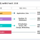 탐구산업