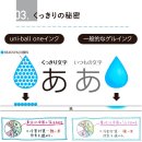 38-C | 미쓰비시 연필 한정판 유니볼 ONE 0.38mm 피크닉 컬러 4종 세트 UMNS38PIC4C 후기