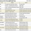 블루리본 이미지