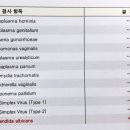 소피마르소산부인과 이미지