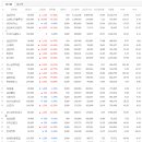 스튜디오1000주