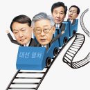 (주)윤 건축사사무소 이미지