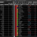 위드메딕 이미지