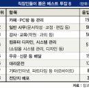 베스트PC방 이미지