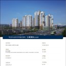 브릿지공인중개사사무소 이미지