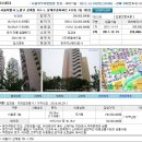 [2011.12.19/12.27]노원구 상계동 751-1 상계주공아파트 411동 702호 // 408동 408호 이미지