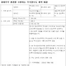 에스에이치 헬스케어 이미지