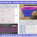 선명태양광발전소 이미지